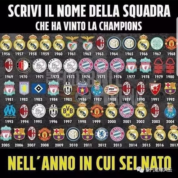 时间线回顾：萨拉赫连续3场替补情绪爆发，不会随队出征欧冠（脉络梳理：萨拉赫连续3场替补情绪失控，将不随队出征欧冠）