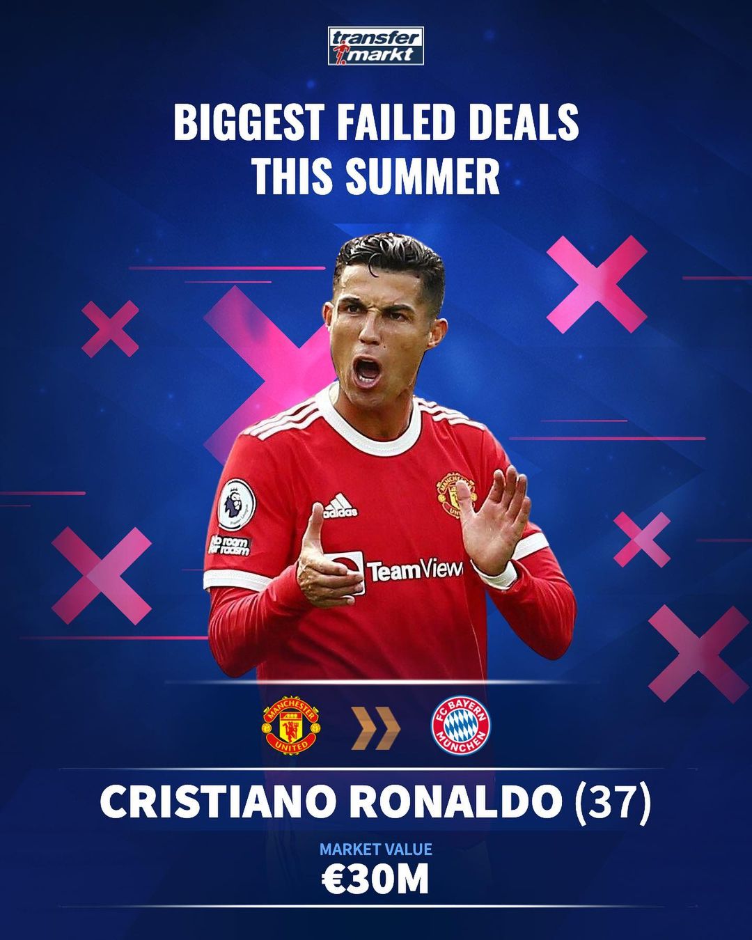 足球这项运动陪伴了我整个初高中，今天我十八岁了，...（十八岁这一天，致与足球相伴的初高中岁月）